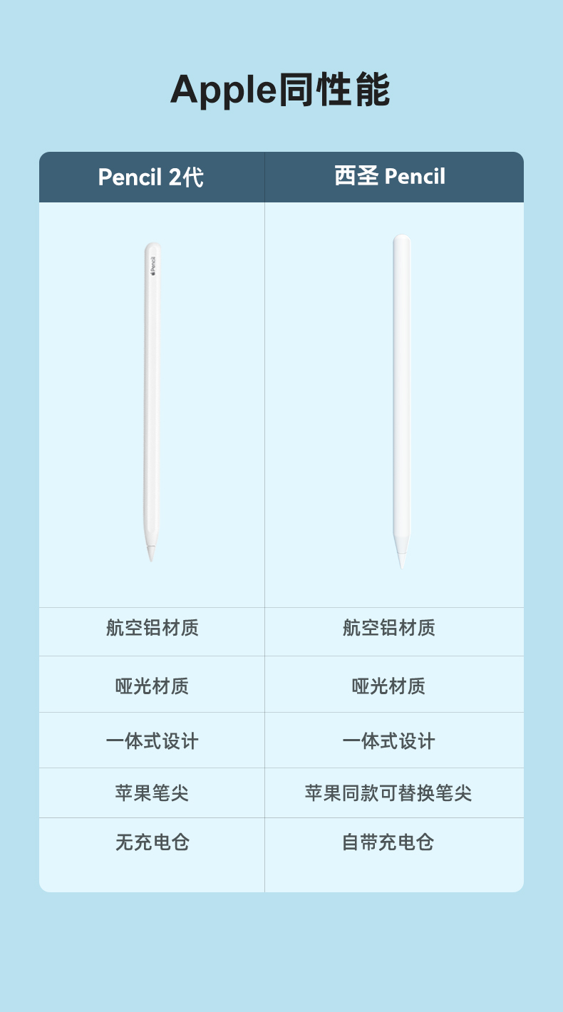 电容笔1_04.jpg