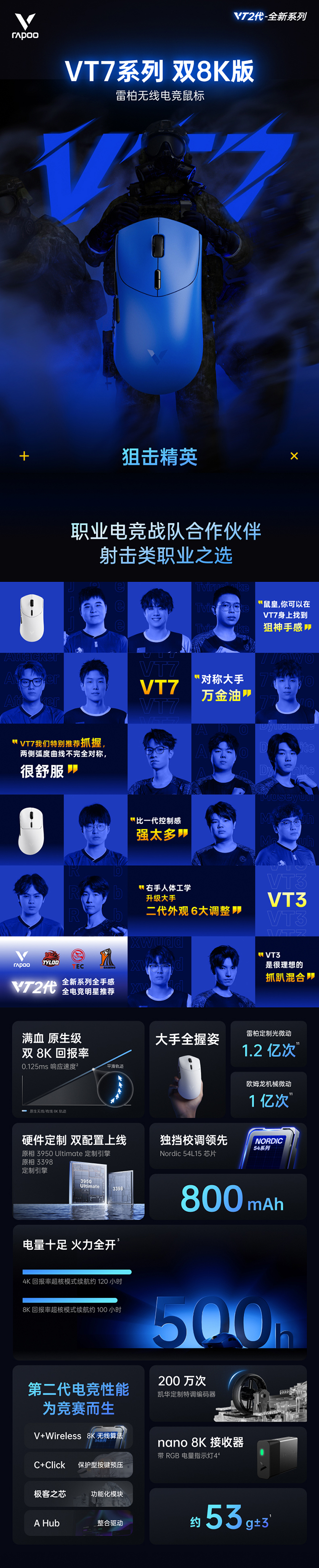 VT7系列-详情页_01.jpg