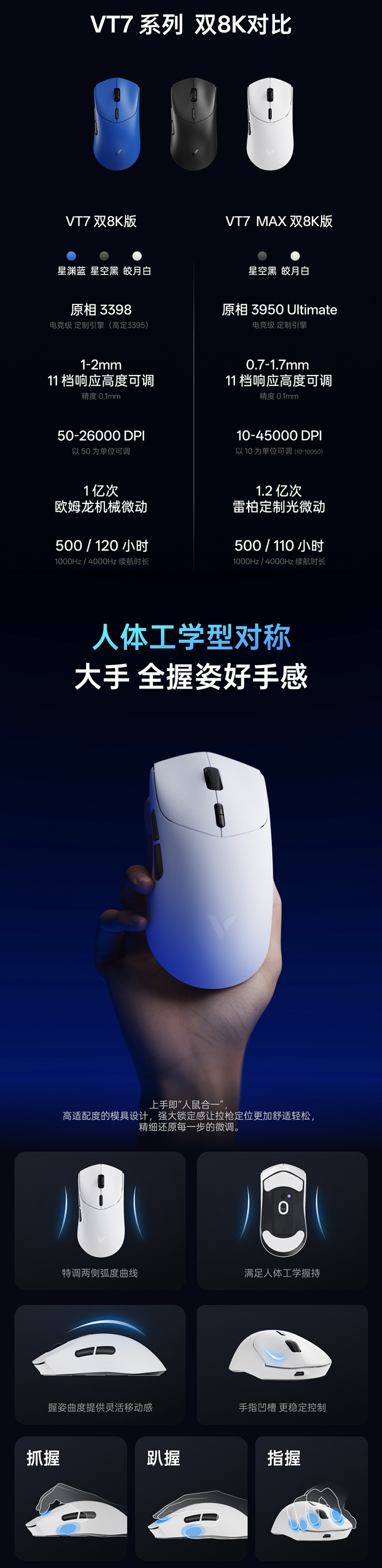 VT7系列-详情页_02.jpg
