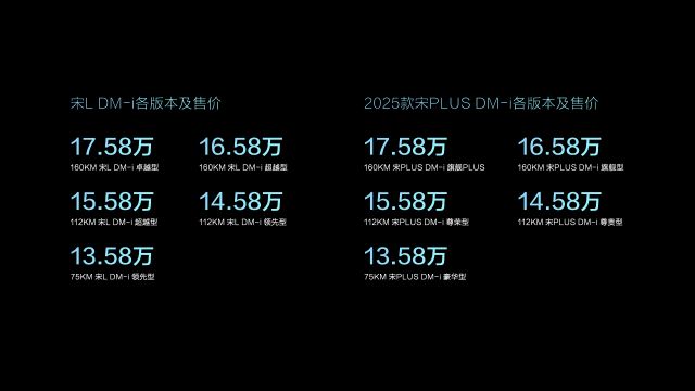 全新宋L DM-i及2025款宋PLUS DM-i上市！带第五代DM技术。